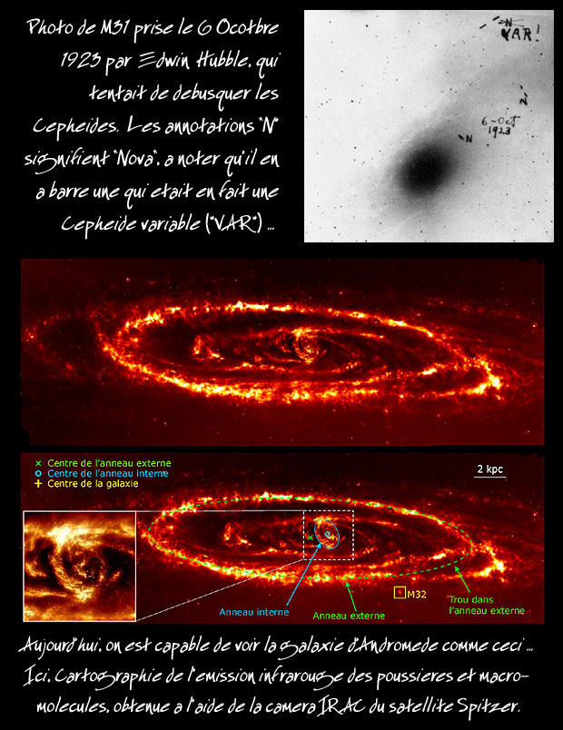 M31 galaxie Andromède