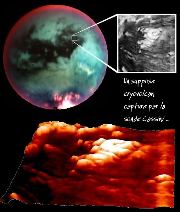 cryovolcan Titan