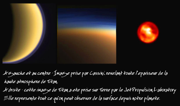 surface de Titan