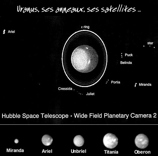 satellites Uranus
