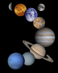 les planètes du système solaire