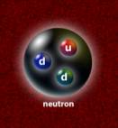 atome neutron