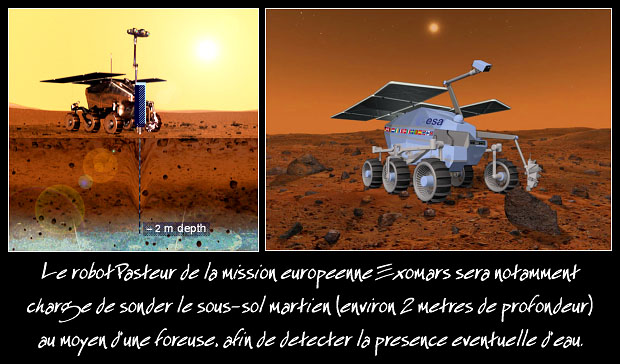 sonde Pasteur Mars