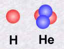 hydrogène hélium