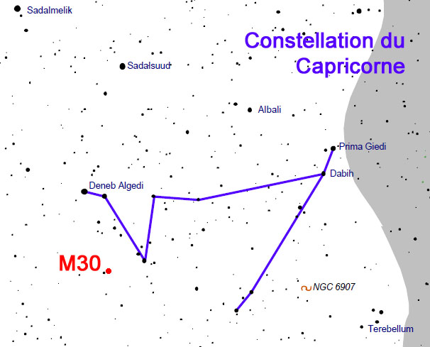 constellation du Capricorne